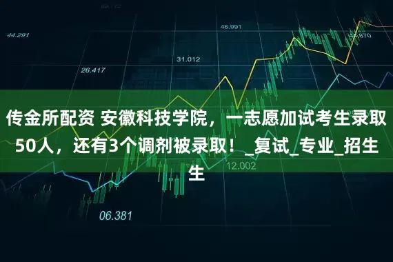 传金所配资 安徽科技学院，一志愿加试考生录取50人，还有3个调剂被录取！_复试_专业_招生